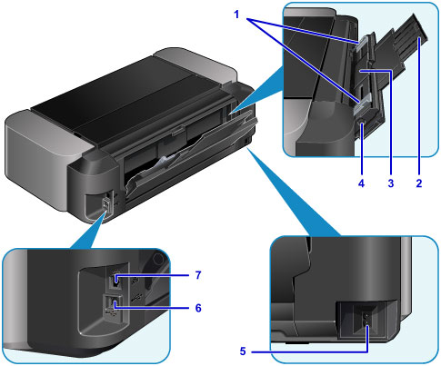 Canon pro 100s подключение по wi fi